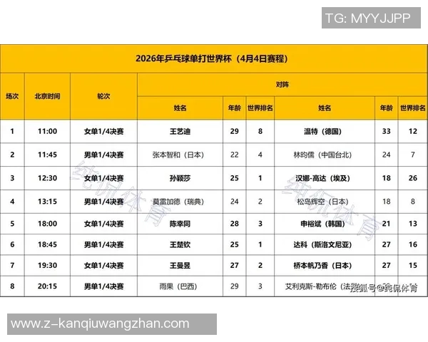 世界杯新闻广州乒乓球队状态变革引发热议球员表现与训练模式的深度剖析